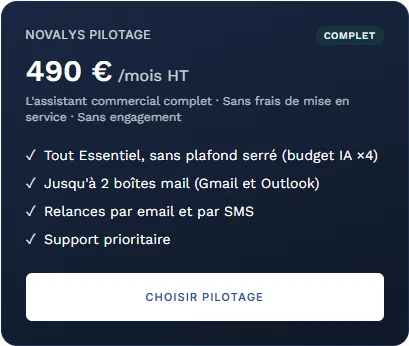 Écran réel : formule Novalys Pilotage à 490 € par mois HT, jusqu'à 2 boîtes mail et budget IA ×4